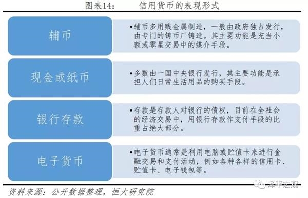 法定货币和商品货币的意思是什么_法定货币和商品货币的意思是什么呢