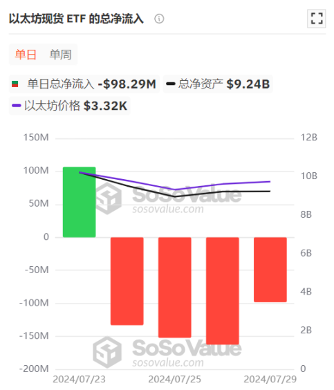 btc价格今日行情_SOL币价格今日行情