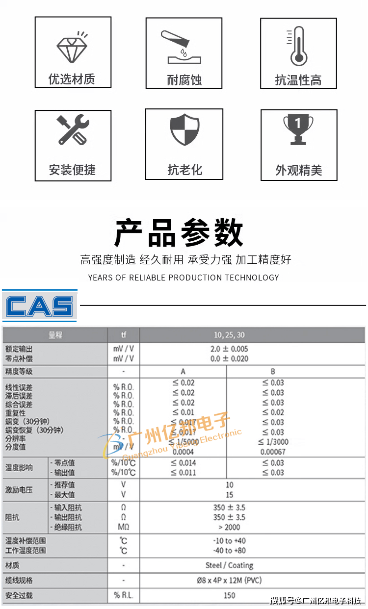 bk传感器官网_b+b传感器 德国