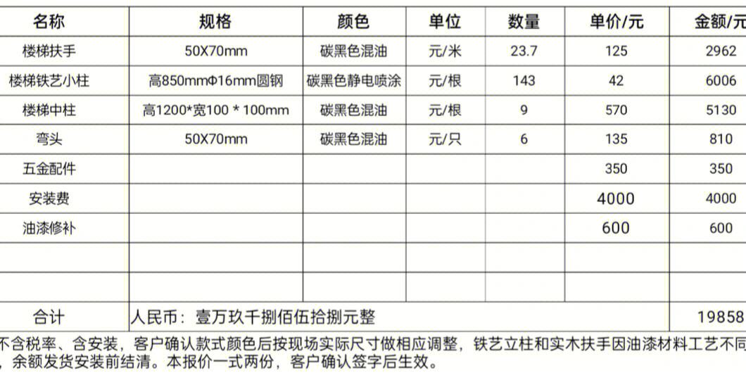 铝合金梯子价格_铝合金梯子价格走势