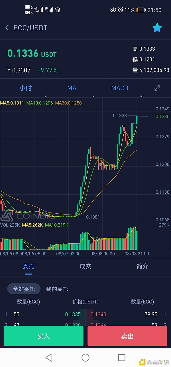 coinbig交易所官网_cointiger交易所官网