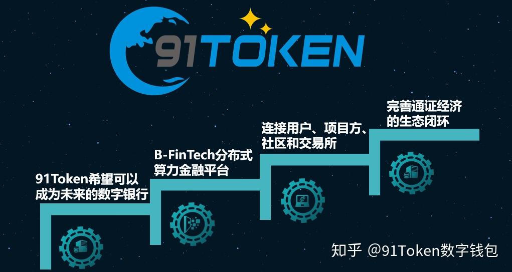 token钱包是哪个国家的_tokenpocket钱包全球排名