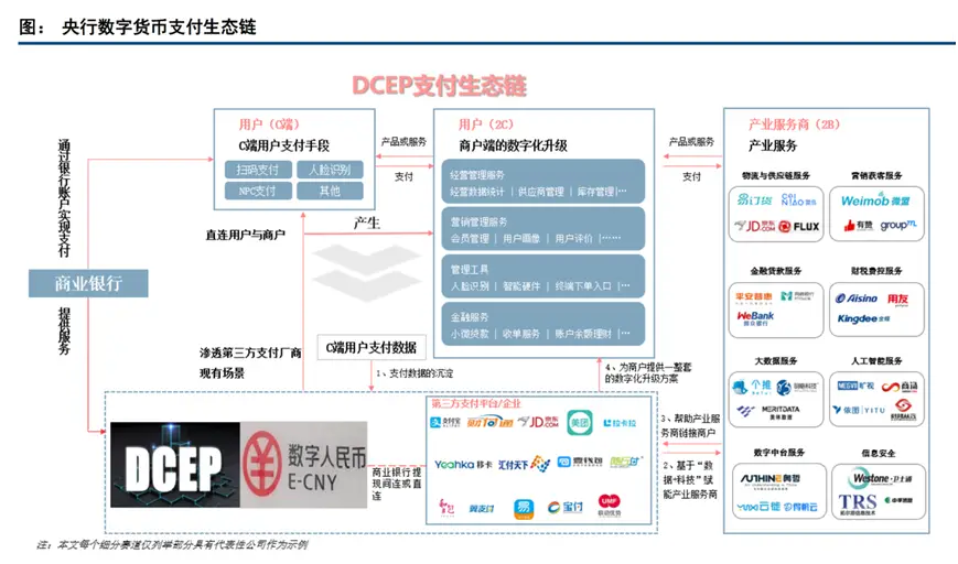 imtoken币没了_imtoken的钱怎么拿出来