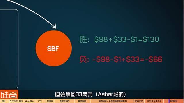 crypto骗局_crypto是哪里的交易所