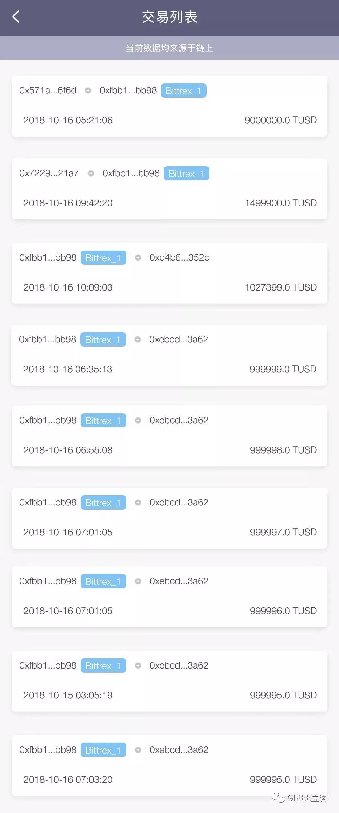 usdt在线充值_充值usdt有手续费吗