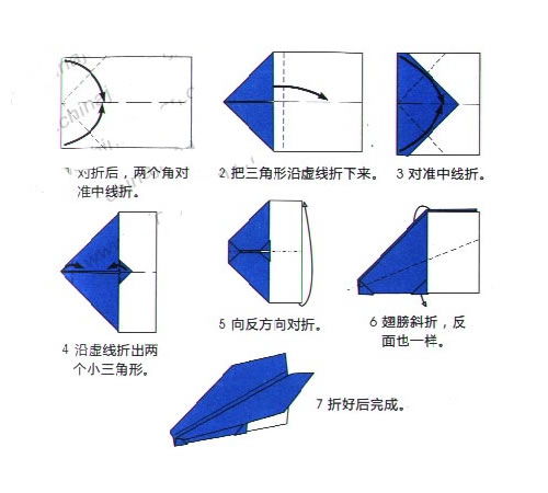 纸飞机怎么设置中文版教程_telegreat苹果怎么改中文版