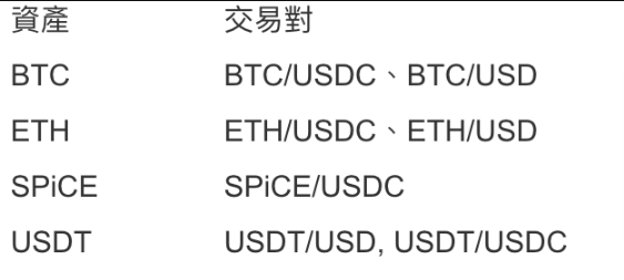 usdt交易所排行国家_哪个交易所usdt最便宜