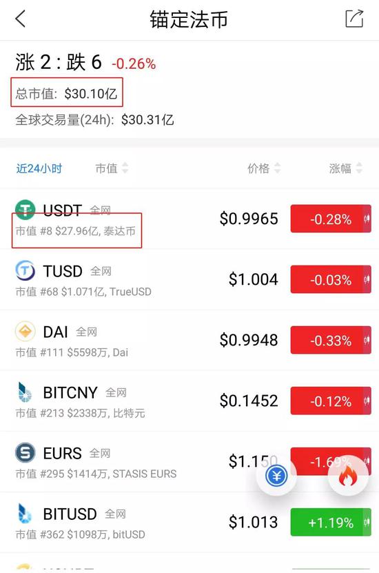 token钱包无法转账_tokenplus无法提币