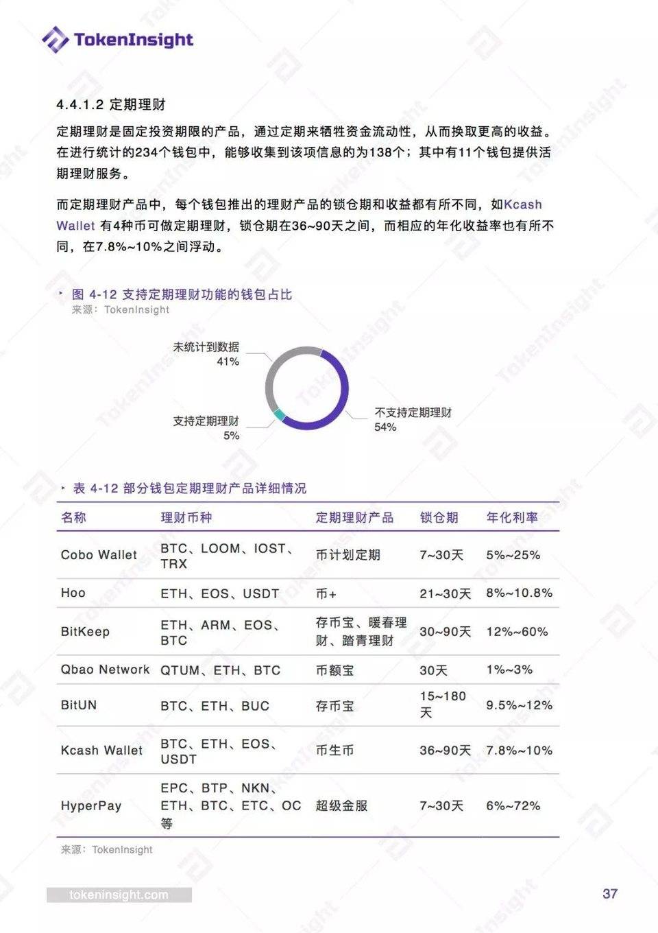 加密货币钱包市场占有率_加密货币钱包市场占有率排名