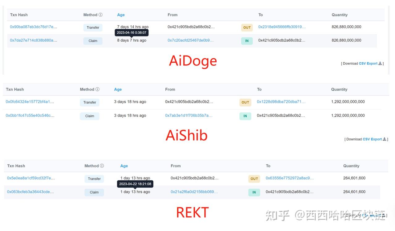 token里的eth怎么换成人民币_tokenpocket的币如何转成人民币