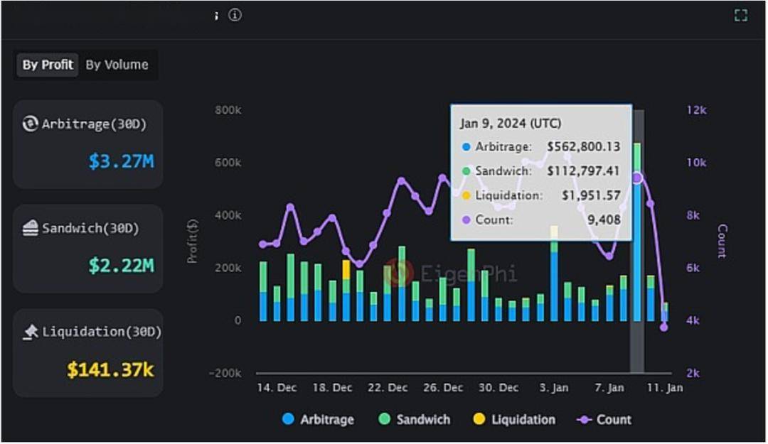 token交易所官网_tokencan交易平台
