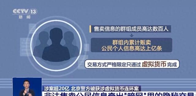 卖虚拟币收到黑钱4万被刑拘_卖虚拟币收到黑钱被刑拘了在拘留期间都干些什么