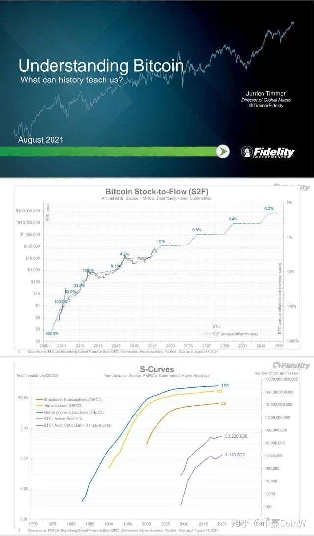 coinw交易所官网_coinneal交易所