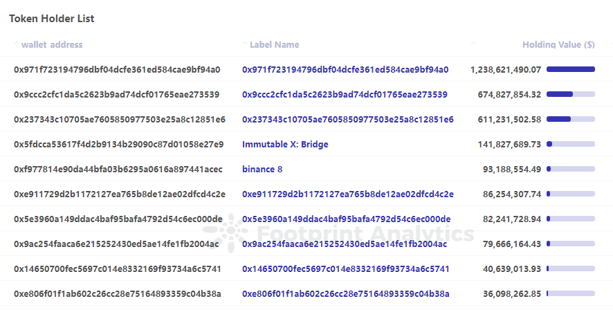 token币被划走怎么报下载_token pocket钱包的币怎么卖