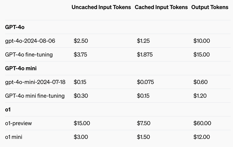token怎么提现人民币_tokenpocket如何提现人民币步骤