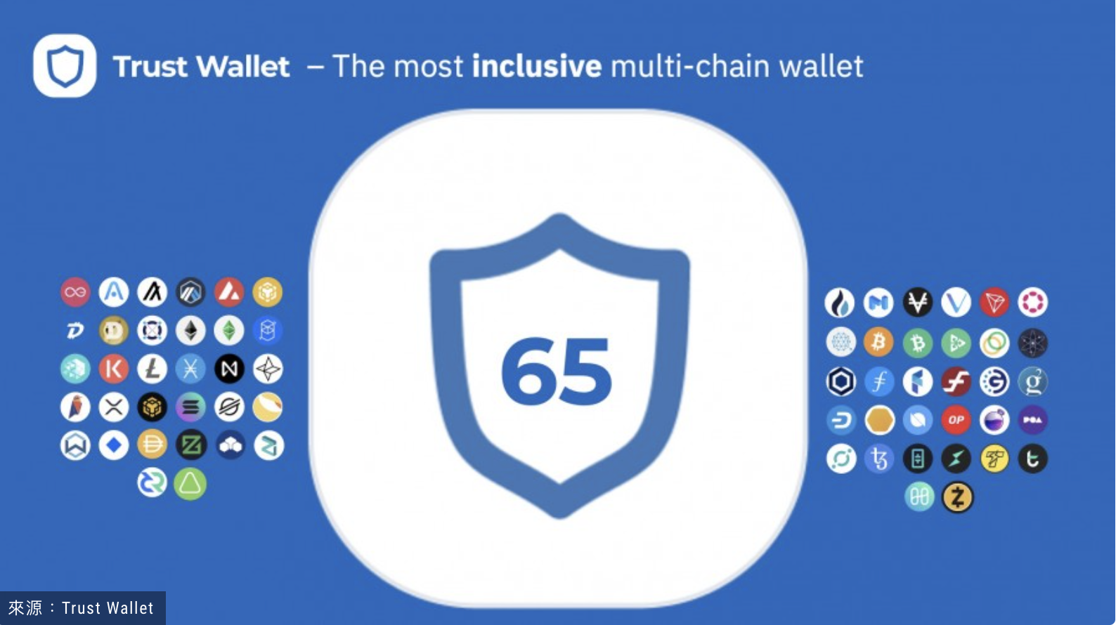 trust钱包app网址_trustwallet下载钱包官网