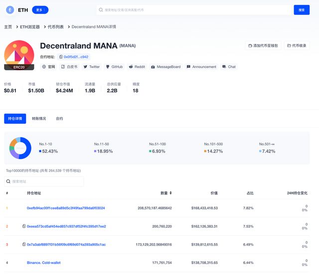 token钱包怎么添加合约地址_token钱包怎么添加合约地址呢
