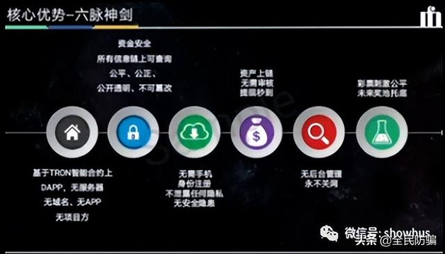 piustoken钱包项目解析_token pocket钱包怎么玩