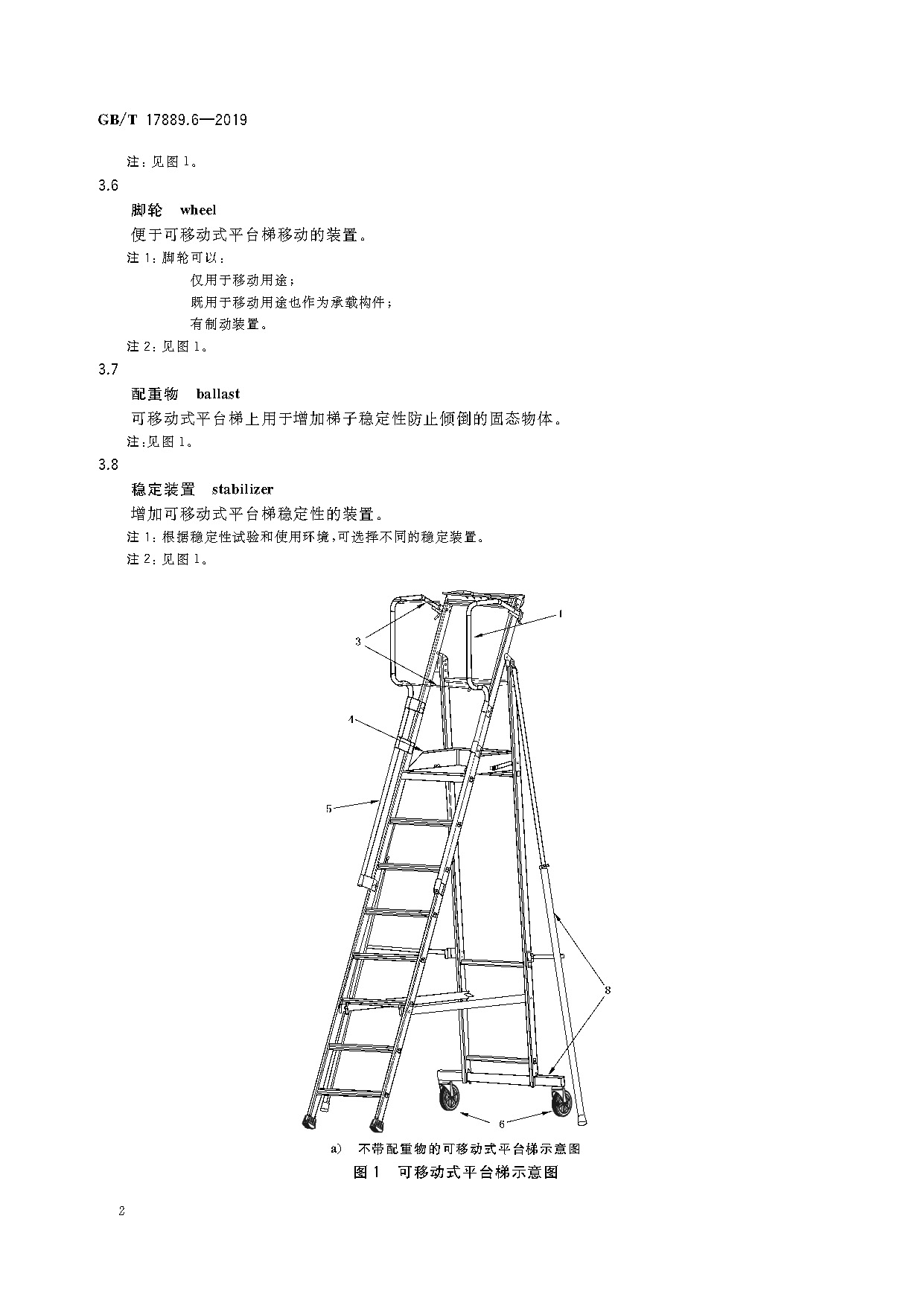 梯子使用角度多少度为标准_梯子使用角度多少度为标准值