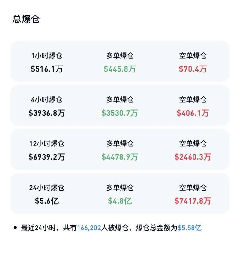 比特币历史价格_比特币历史价格走势图历年多少