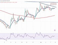 cfx币今日实时价格_cfx币今日价格行情非小号