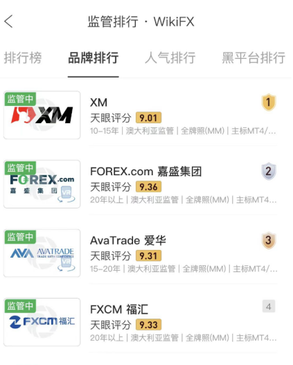 虚拟币排名前十品牌_虚拟币排行榜2021