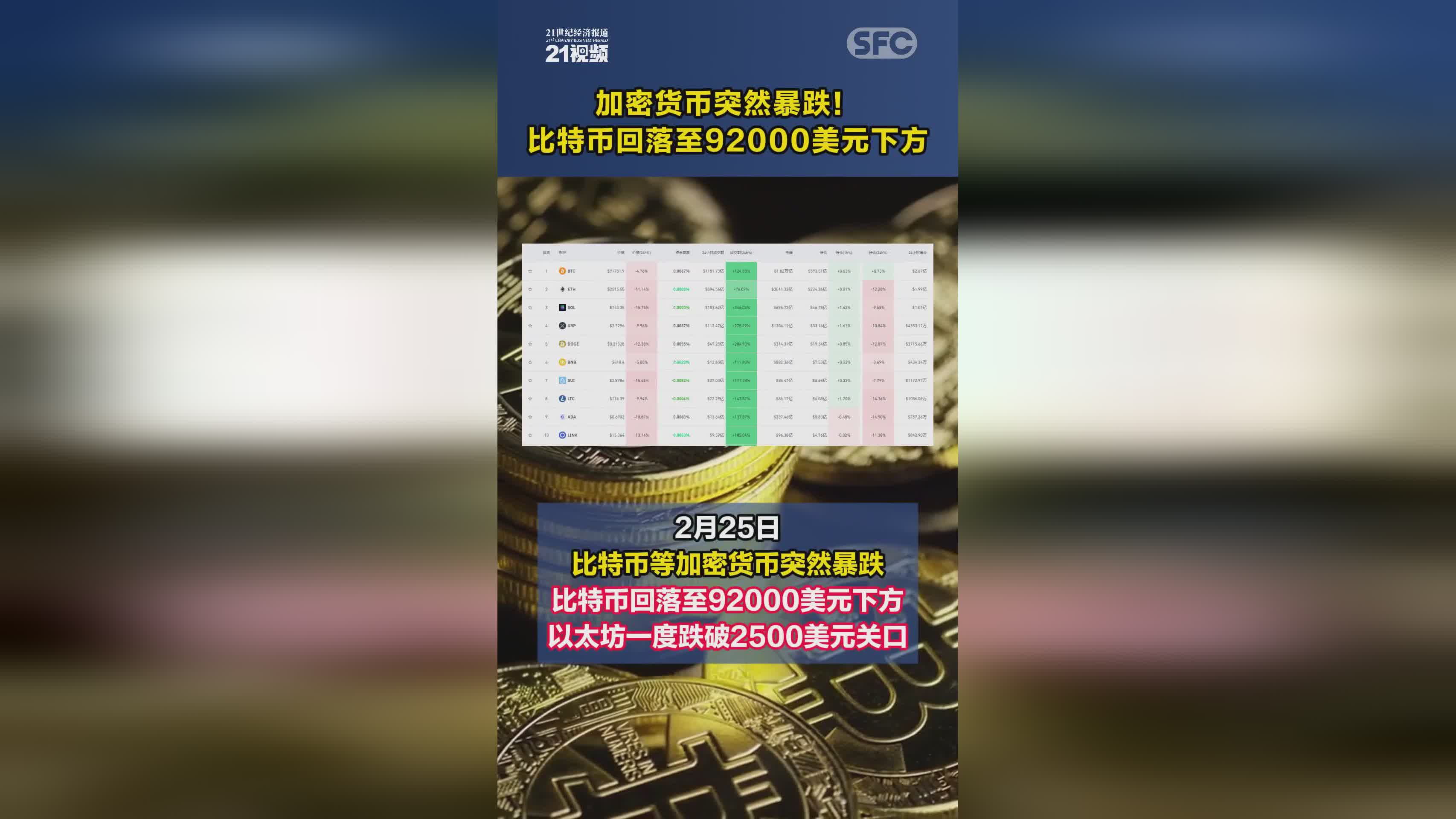 包含比特币btcusd最新消息的词条