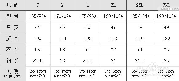 六部码中码是什么意思_六部玄机码中码是什么数字