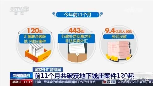 包含虚拟币是什么意思违法吗的词条