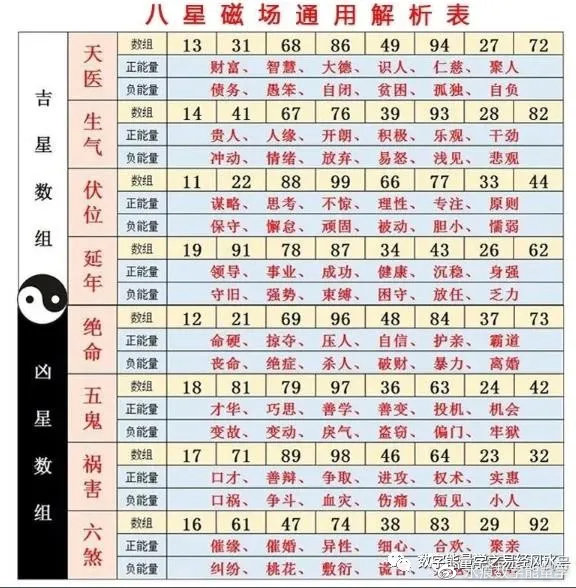 今期六字出玄机是什么数字_今期六字出玄机是指哪个生肖