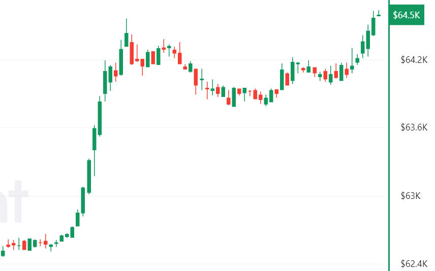 比特币最新预测分析师视频_比特币最新预测分析师视频讲解