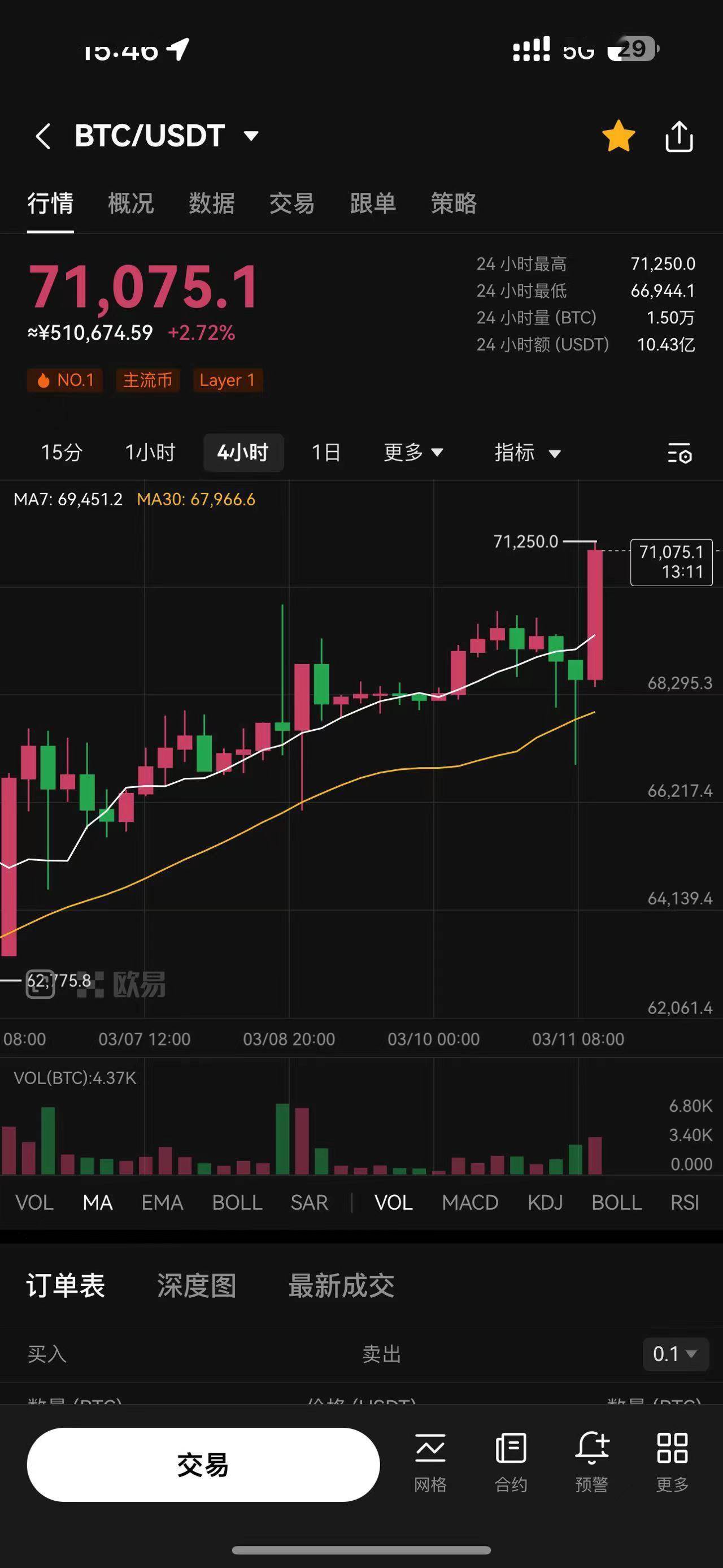 比特币大跌最新消息_比特币最新消息2021