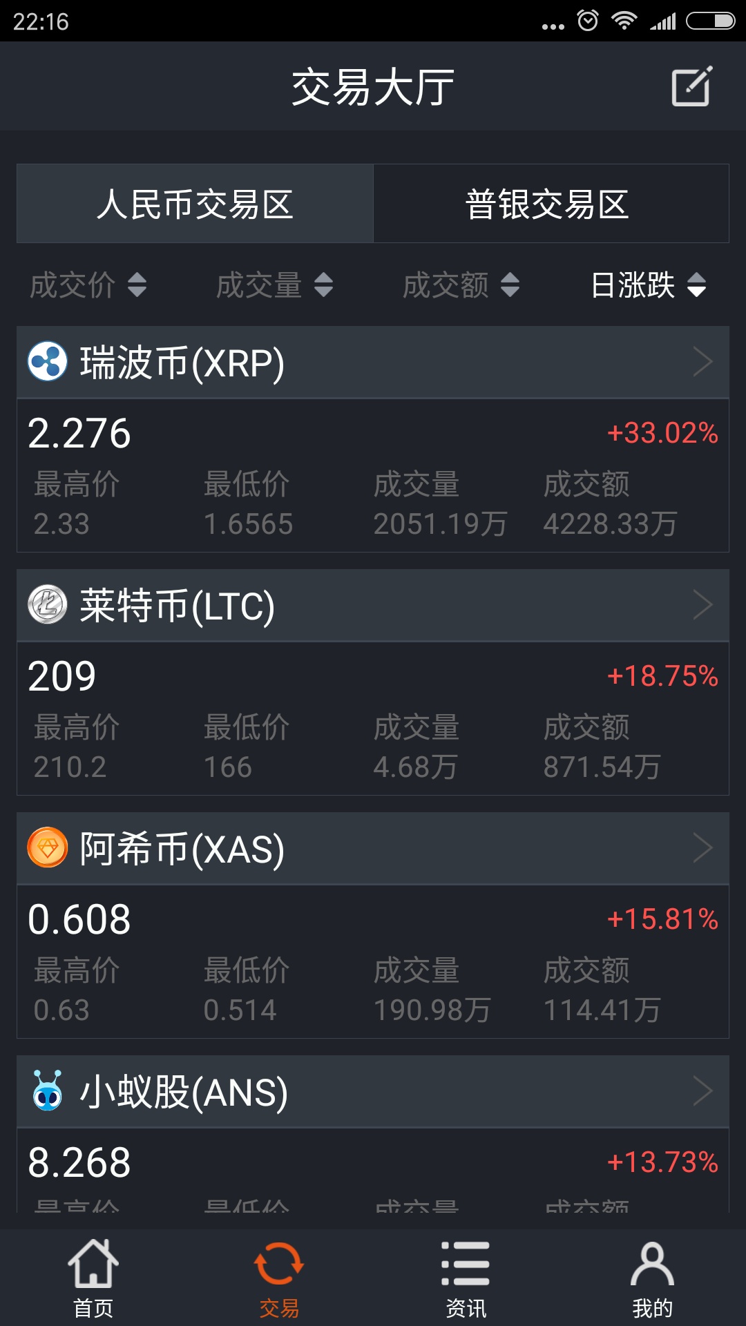 以太坊能涨到4万人民币吗_以太坊能涨到4万人民币吗知乎