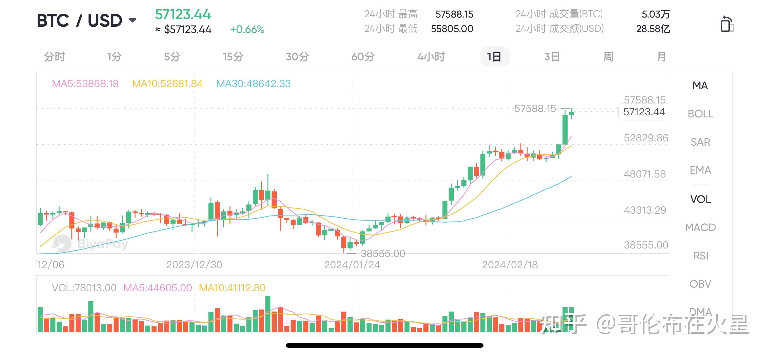 比特币在中国合法吗2024_比特币在中国合法吗?会被抓吗