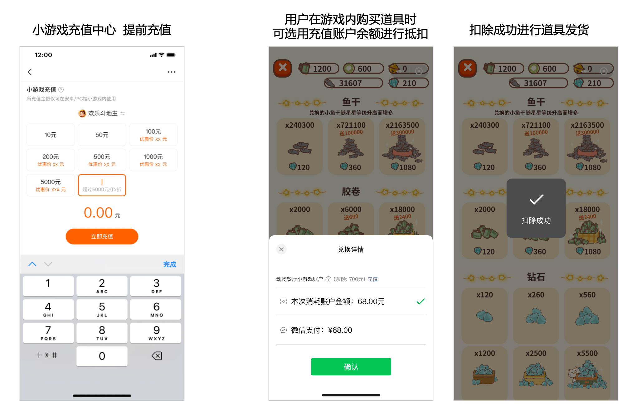 什么是虚拟支付_什么是虚拟支付支付宝