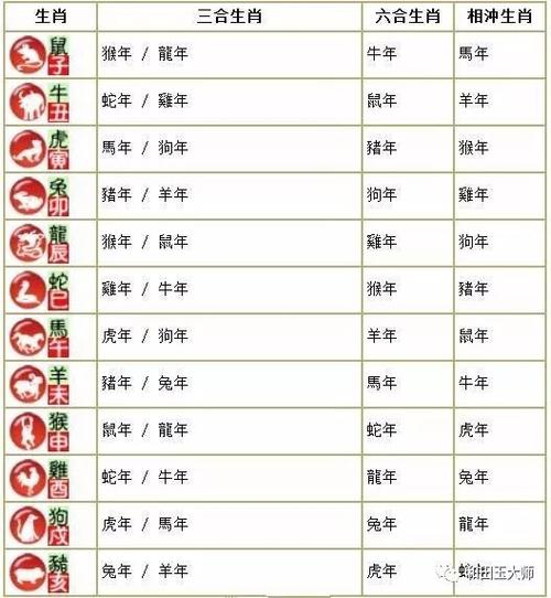 今期出马三六九是什么生肖_本期出码看三六九是什么意思