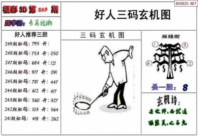 今天3d玄机解码图_今日3d玄机图牛彩网