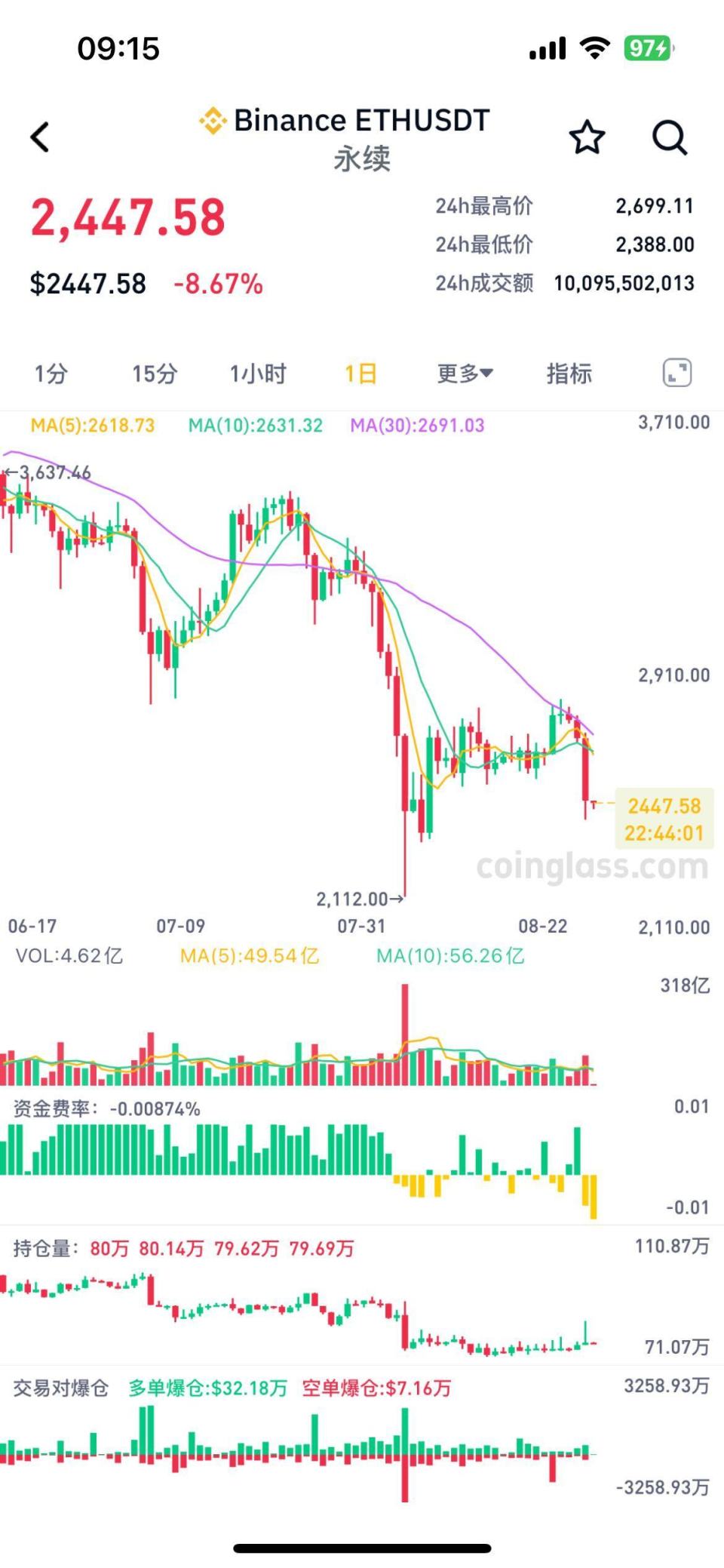 比特币怎么买卖交易_比特币怎么买卖交易官网下载中国