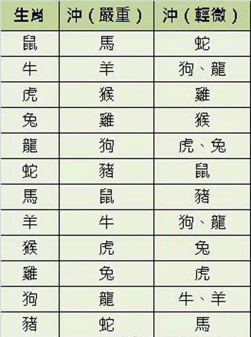 关于水漫金山钱满仓猜个准确生肖的信息