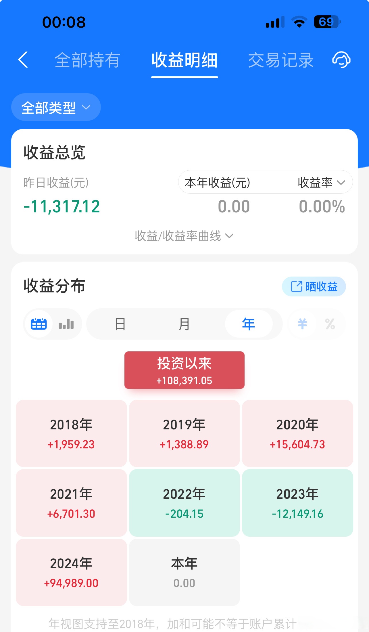 2025年最有潜力的低价股票_2025年最有潜力的低价股票是