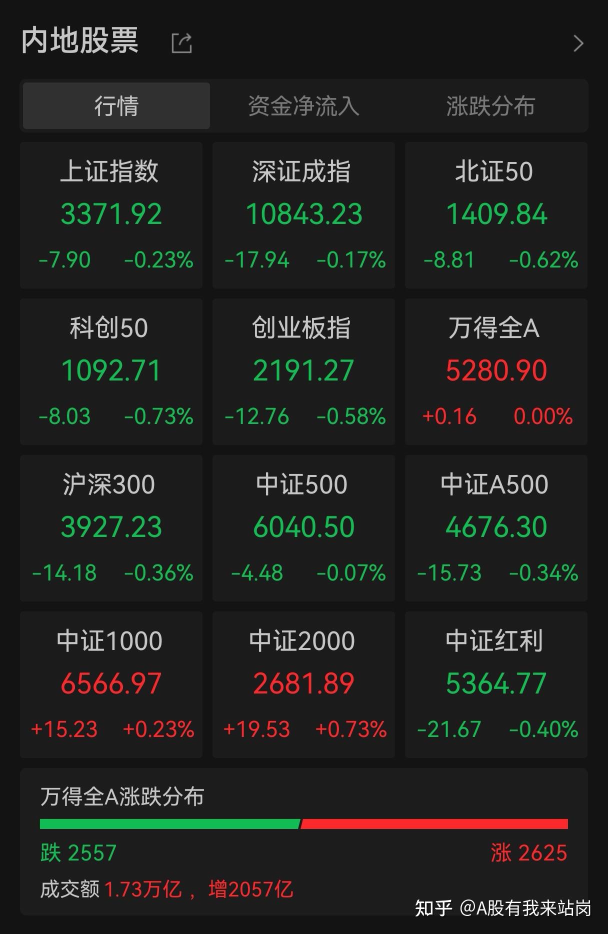 2025年最有潜力的低价股票_2025年最有潜力的低价股票是
