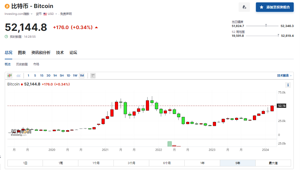 虚拟币价格今日的价格_虚拟币价格今日价格jup