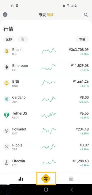 比特币是什么网络_比特币是什么网络平台