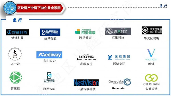 中国唯一认可的区块链公司_中国唯一认可的区块链公司是