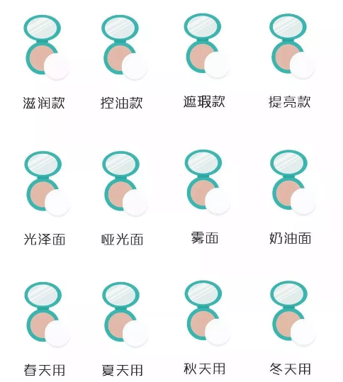 多备少用什么意思_备多力分的意思是什么