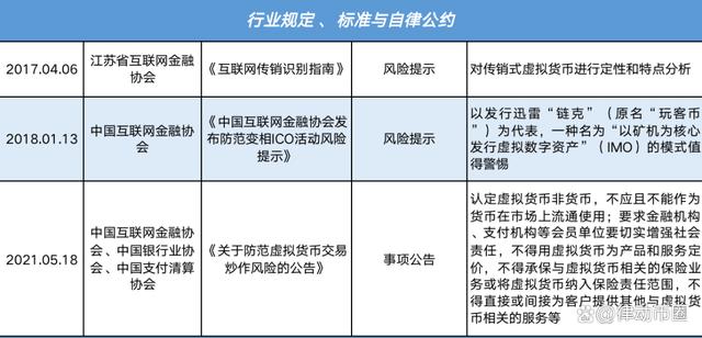 虚拟货币在中国合法吗_虚拟币在中国属于合法财产吗