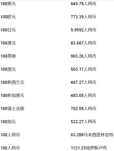 虚拟币汇率_虚拟币汇率赚差价