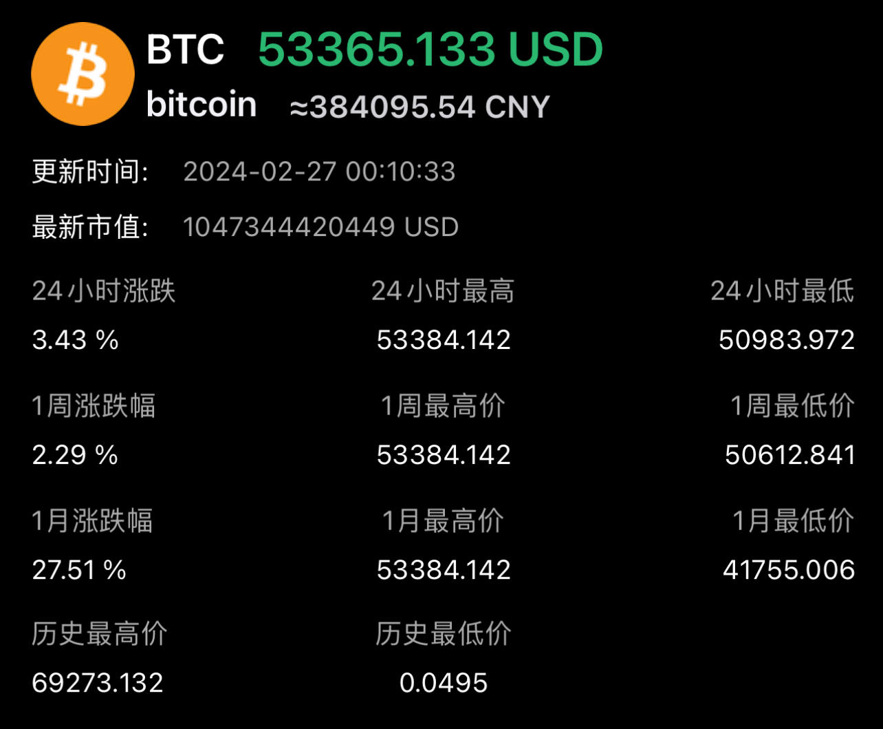 最初比特币多少一枚_比特币最初多少人民币