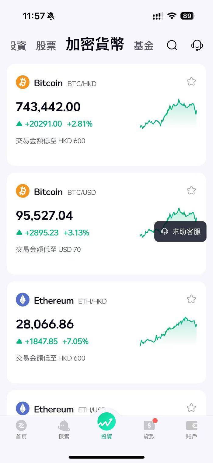 虚拟币2024最新价格_虚拟币2024最新价格走势