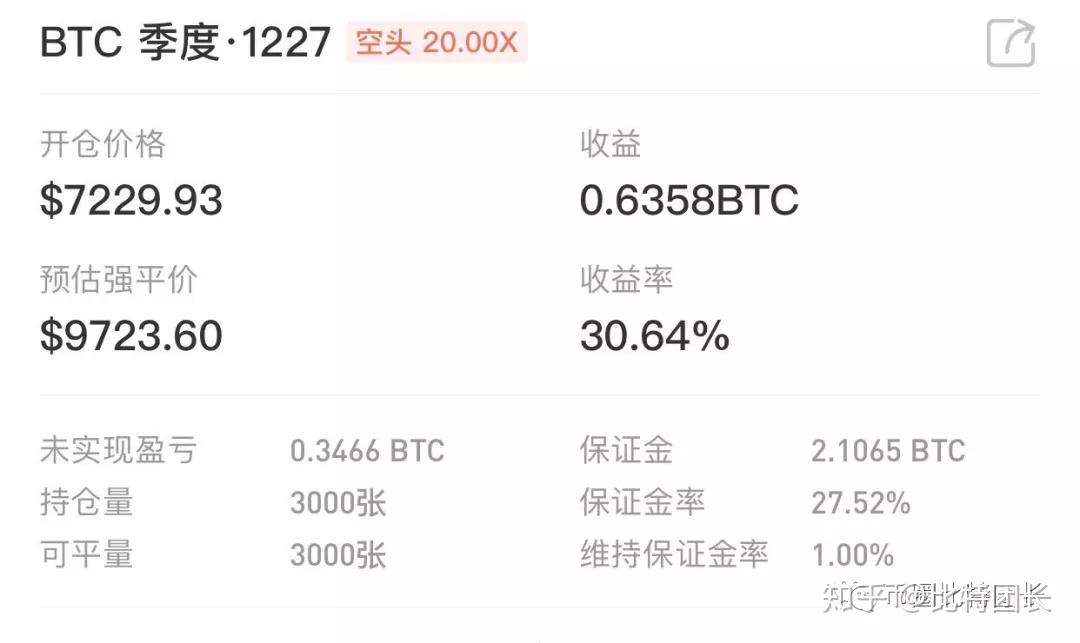 币圈合约怎么玩_币圈合约怎么玩才不会赔钱